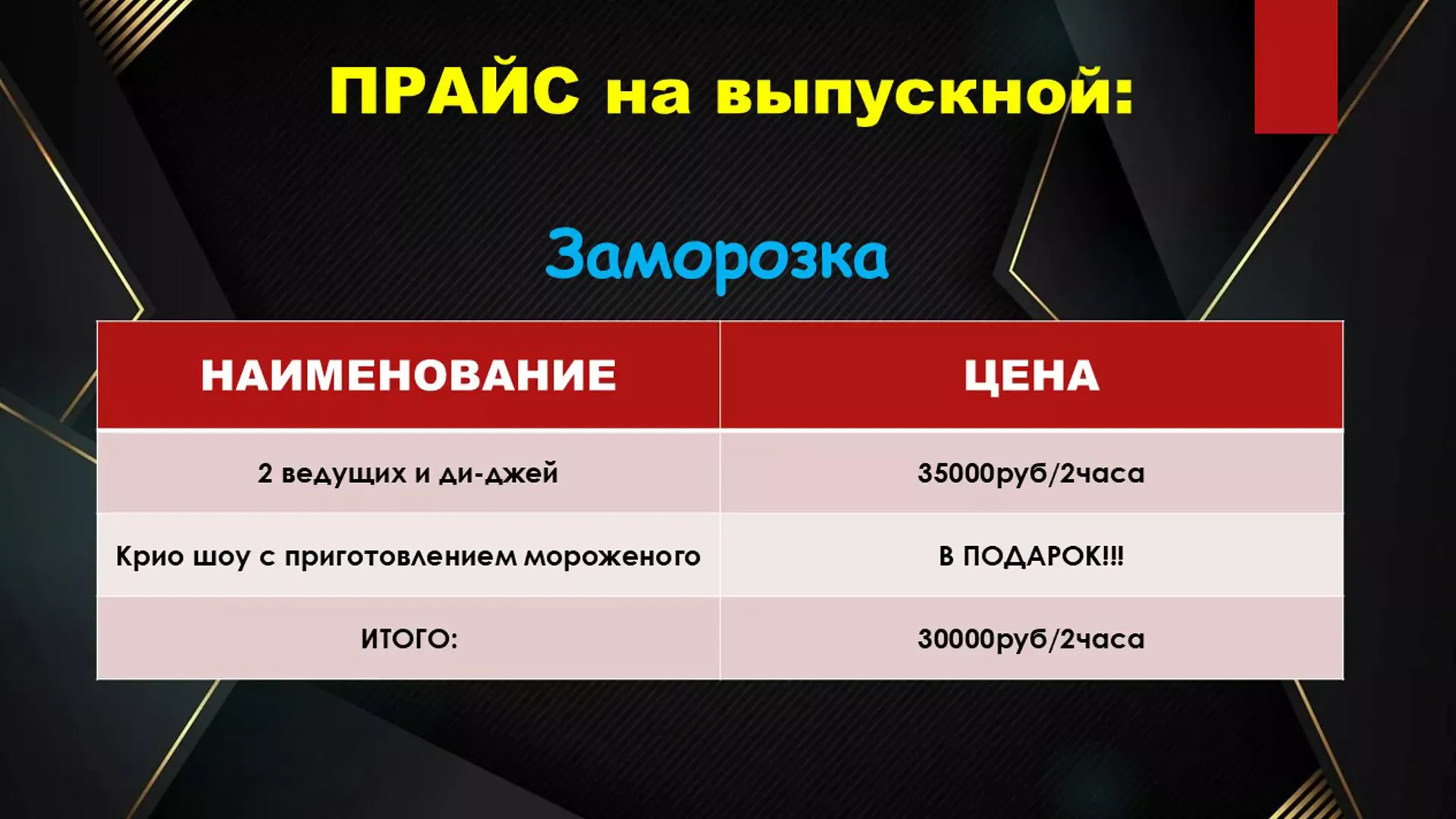 Конкурсы и игры на выпускной начальных классов