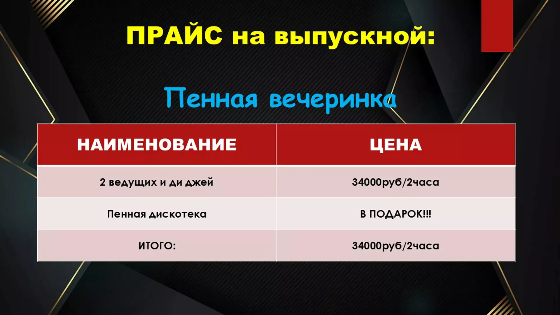 Вручение дипломов на выпускном начальной школы